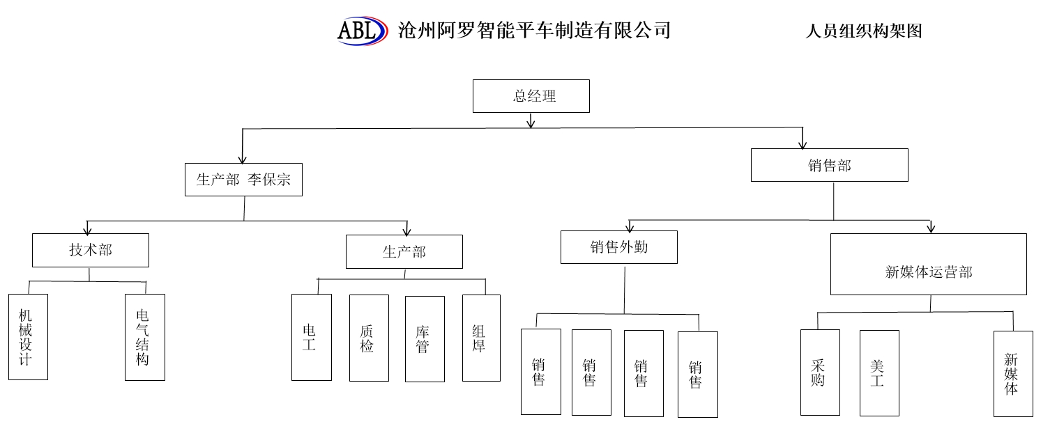 架构图.jpg